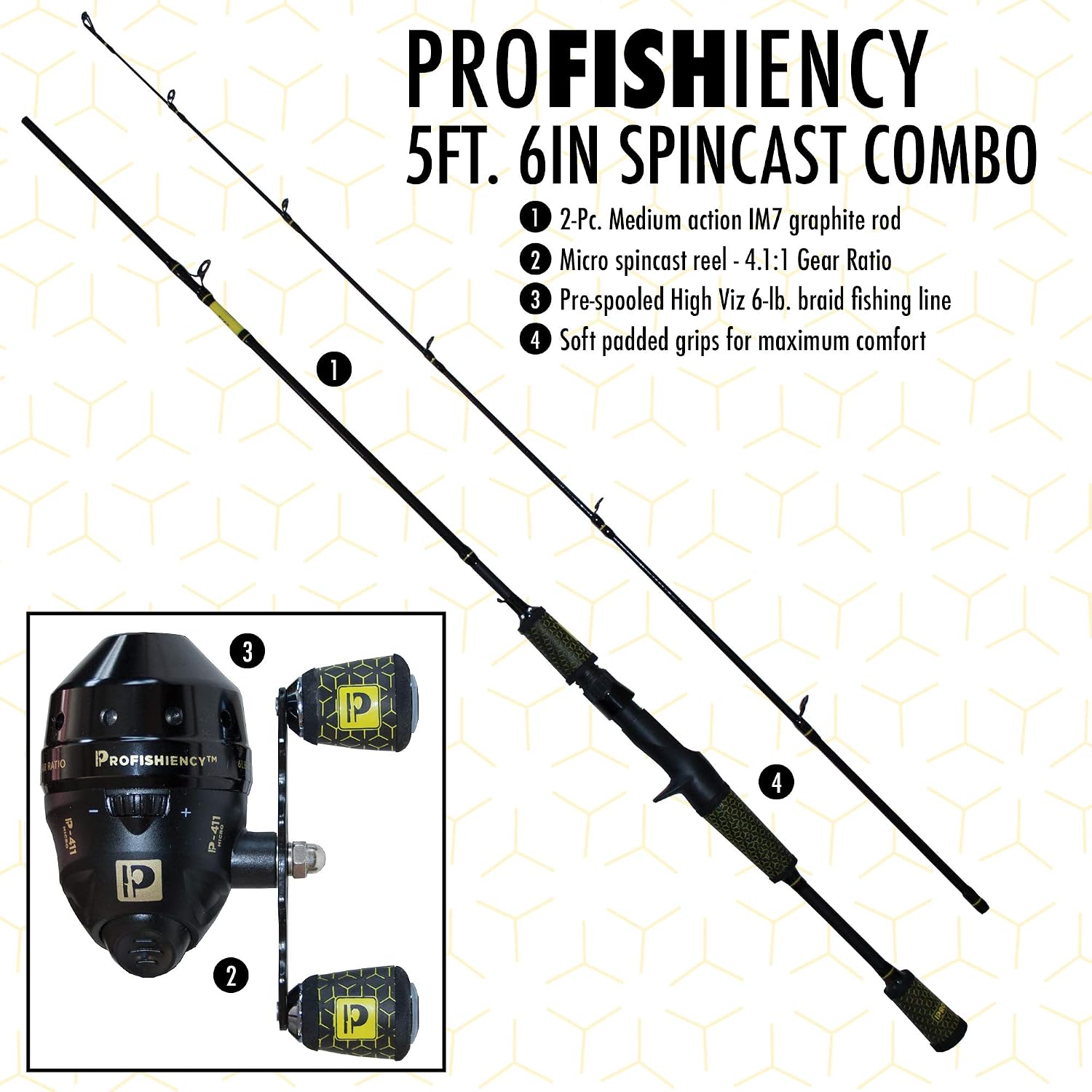 Kombo Joran dan Reel Pancing S - Spincast Reel ulasan dan harga