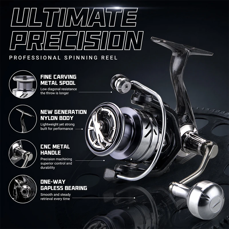DEUKIO Reel Pancing Logam deng - Reel Drag Knob ulasan dan harga