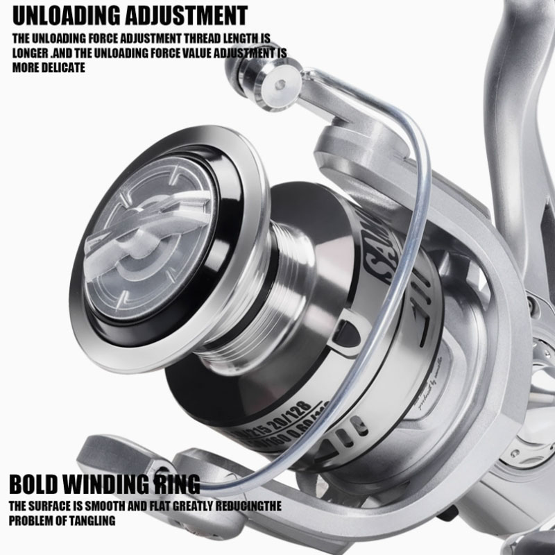 Reel Pancing Putar Baru 2026 1 - Trolling Reel ulasan dan harga
