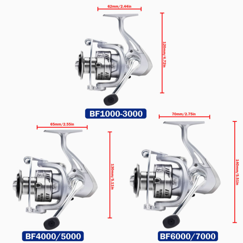 Reel Pancing Putar Baru 2026 1 - Trolling Reel ulasan dan harga