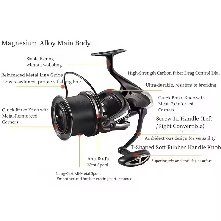 Reel Pancing Carp Baru 12000 S - Reel Spare Spool ulasan dan harga